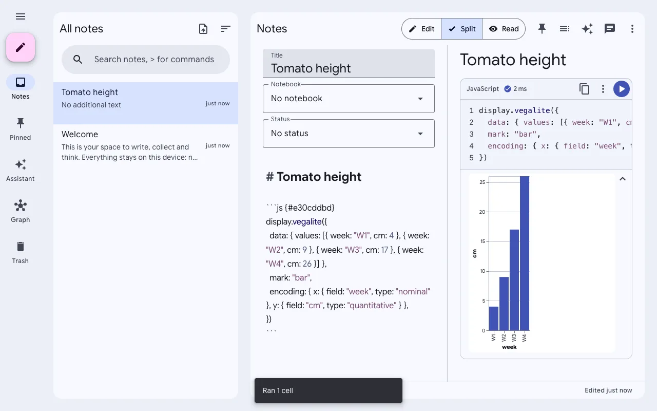 An interactive Vega-Lite bar chart drawn by a JavaScript cell in a Vellum page.